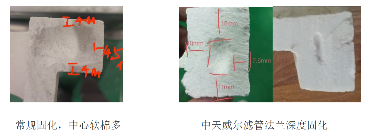 Powfrax?低中高溫除塵陶瓷纖維濾管插圖9陶瓷催化濾管,陶瓷纖維濾管,玻璃窯爐,陶瓷一體化,塵硝一體化 Powfrax?低中高溫除塵陶瓷纖維濾管插圖9陶瓷催化濾管,陶瓷纖維濾管,玻璃窯爐,陶瓷一體化,塵硝一體化