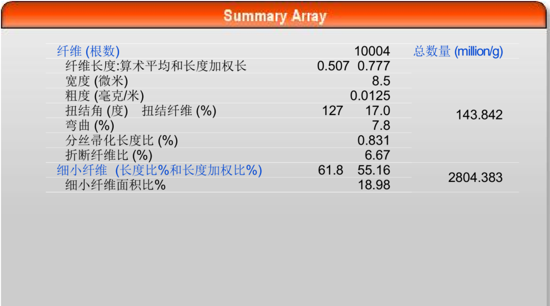 Powfrax?低中高溫除塵陶瓷纖維濾管插圖2陶瓷催化濾管,陶瓷纖維濾管,玻璃窯爐,陶瓷一體化,塵硝一體化 Powfrax?低中高溫除塵陶瓷纖維濾管插圖2陶瓷催化濾管,陶瓷纖維濾管,玻璃窯爐,陶瓷一體化,塵硝一體化